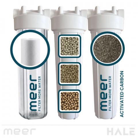 2 BATH: Broad Spectrum